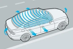 BMW Nachrüstung DWA Alarmanlage Diebstahlwarnanlage