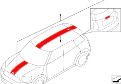MINI Sportstreifen Bodykit F60 F60N