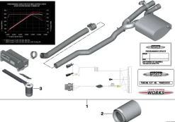 MINI Tuningkit F55