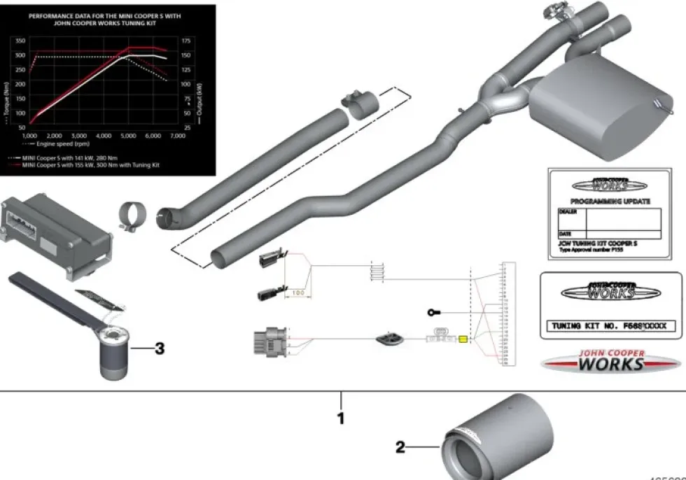 MINI Tuningkit F55